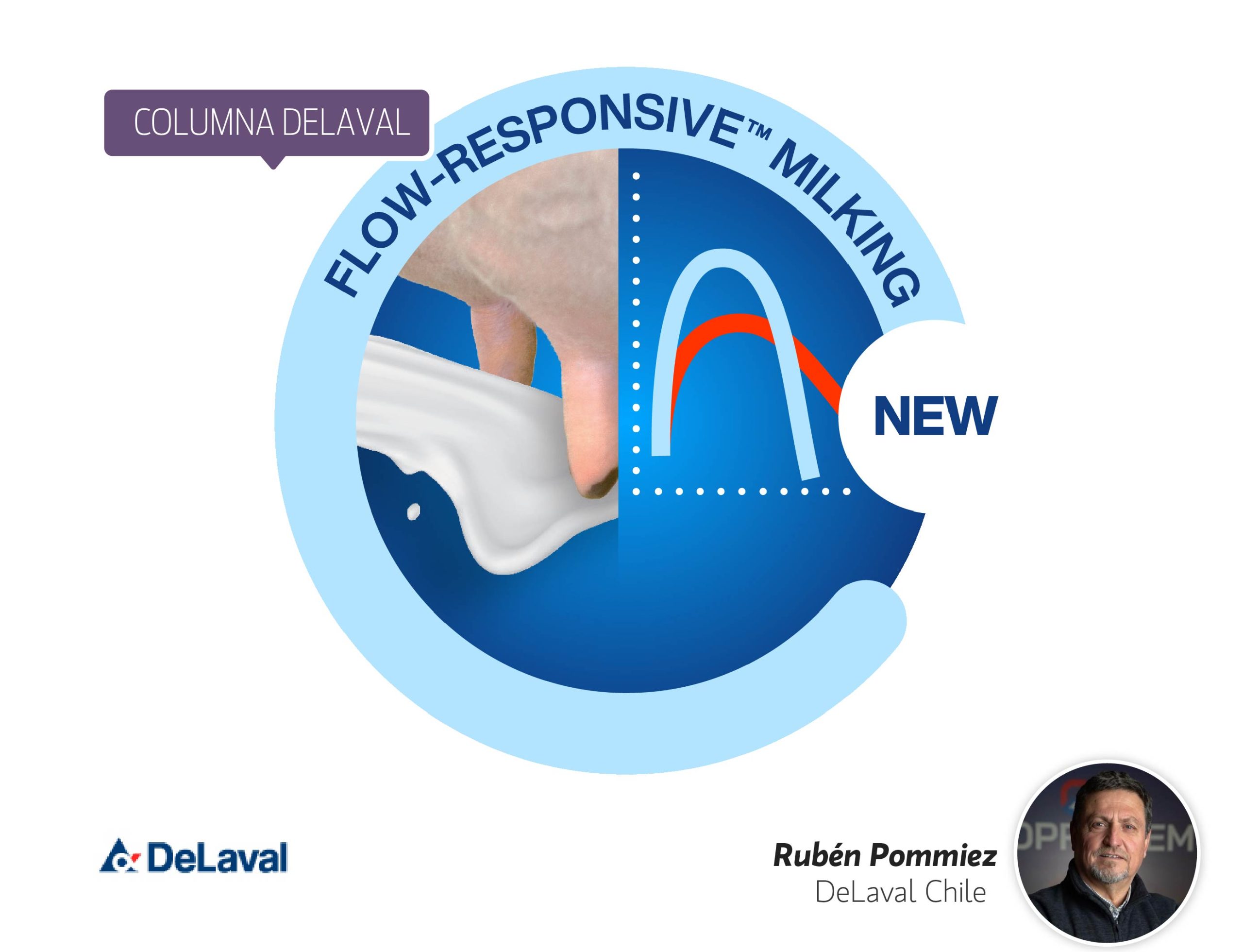 Tecnología de ordeño robótico DeLaval con sistema Flow-Responsive Milking y biosensor MSA en VMS V300